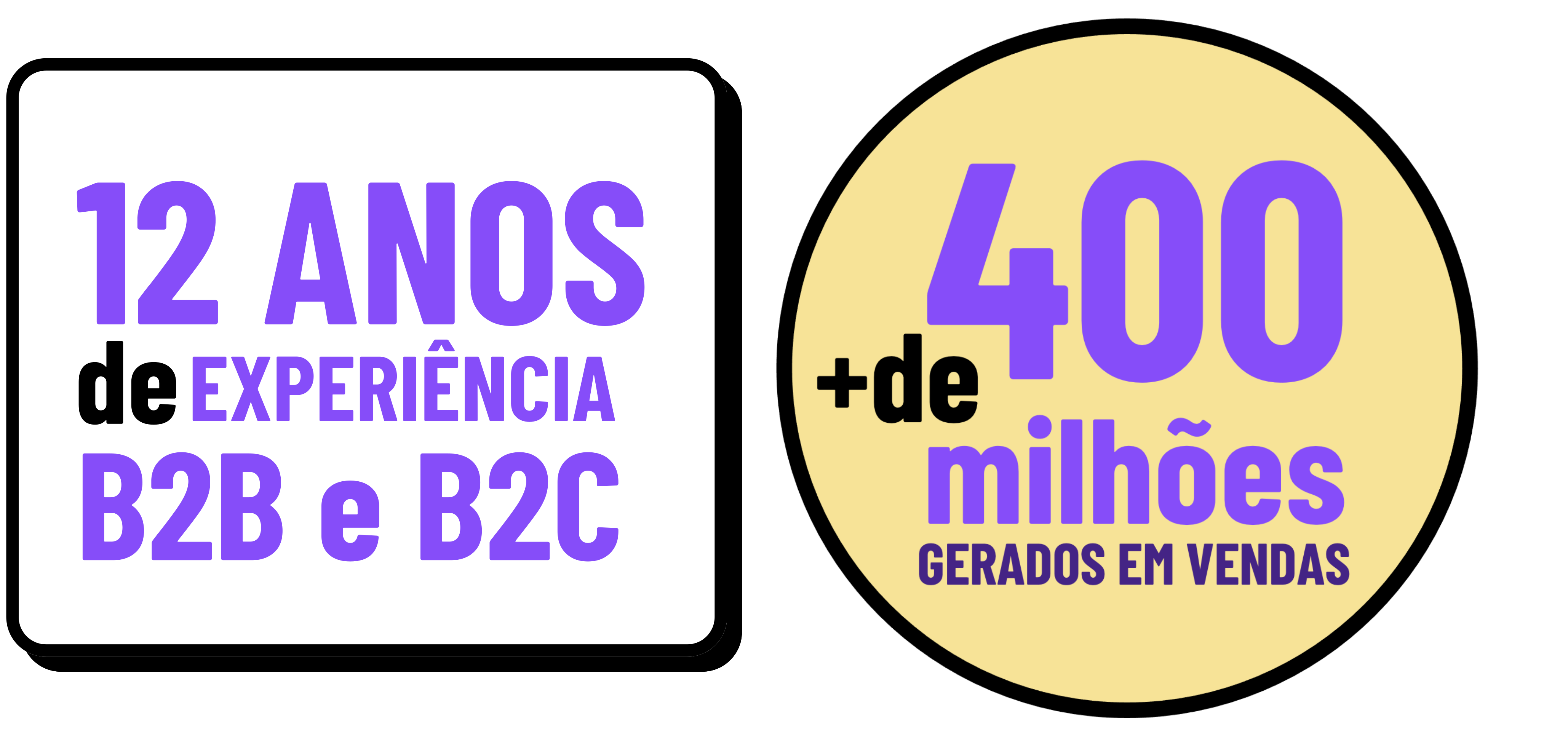 gui.marketing growth marketing e CRO