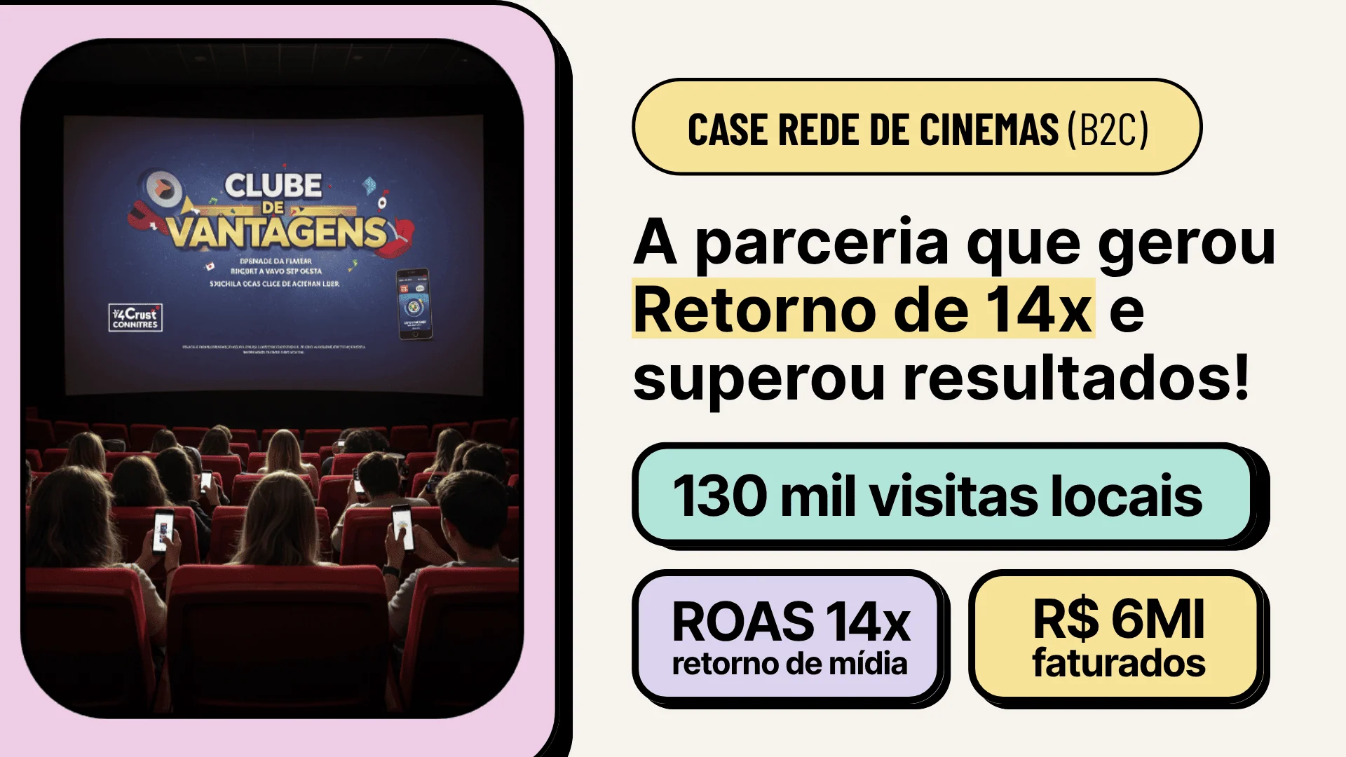 Case de Marketing para Redes de Cinemas