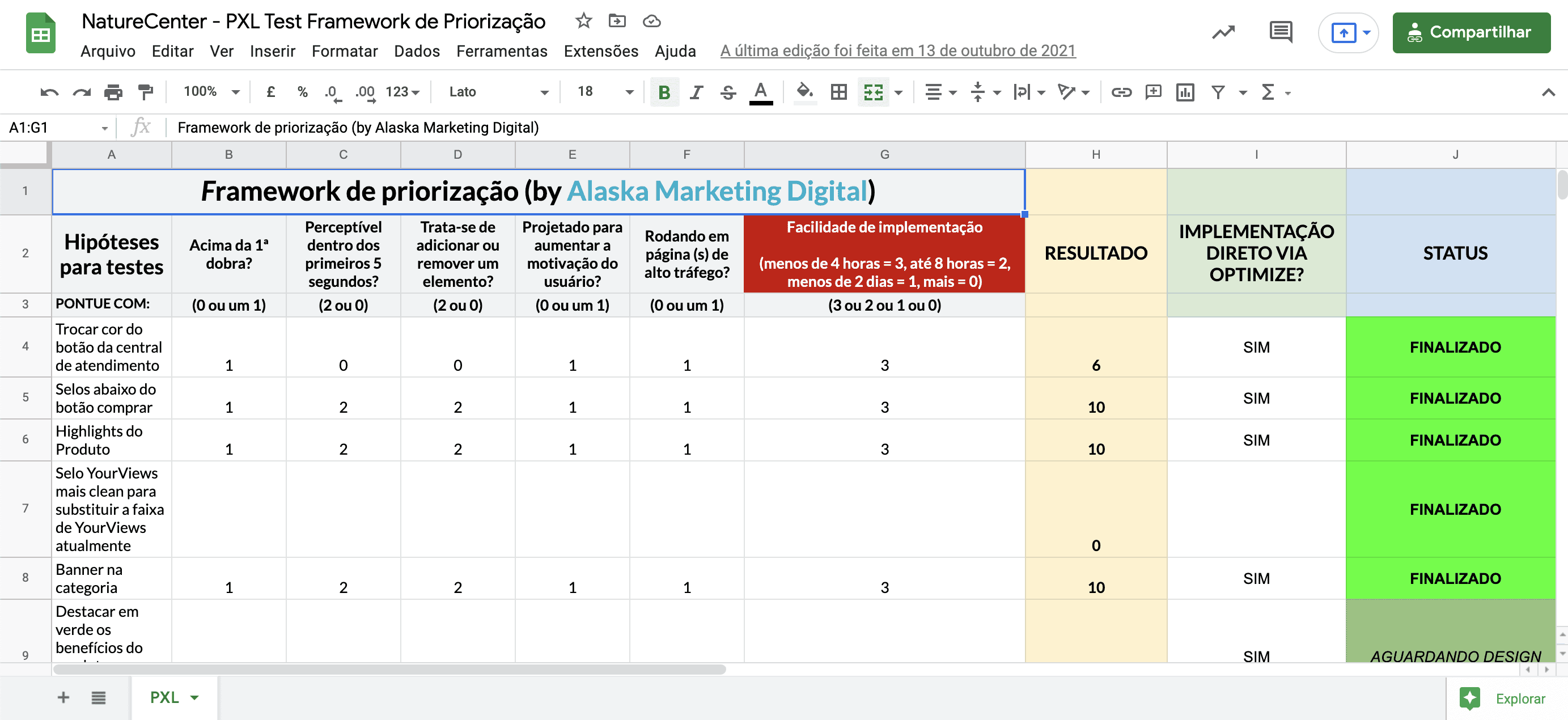 Framework Prioridade de Testes Framework NatureCenter