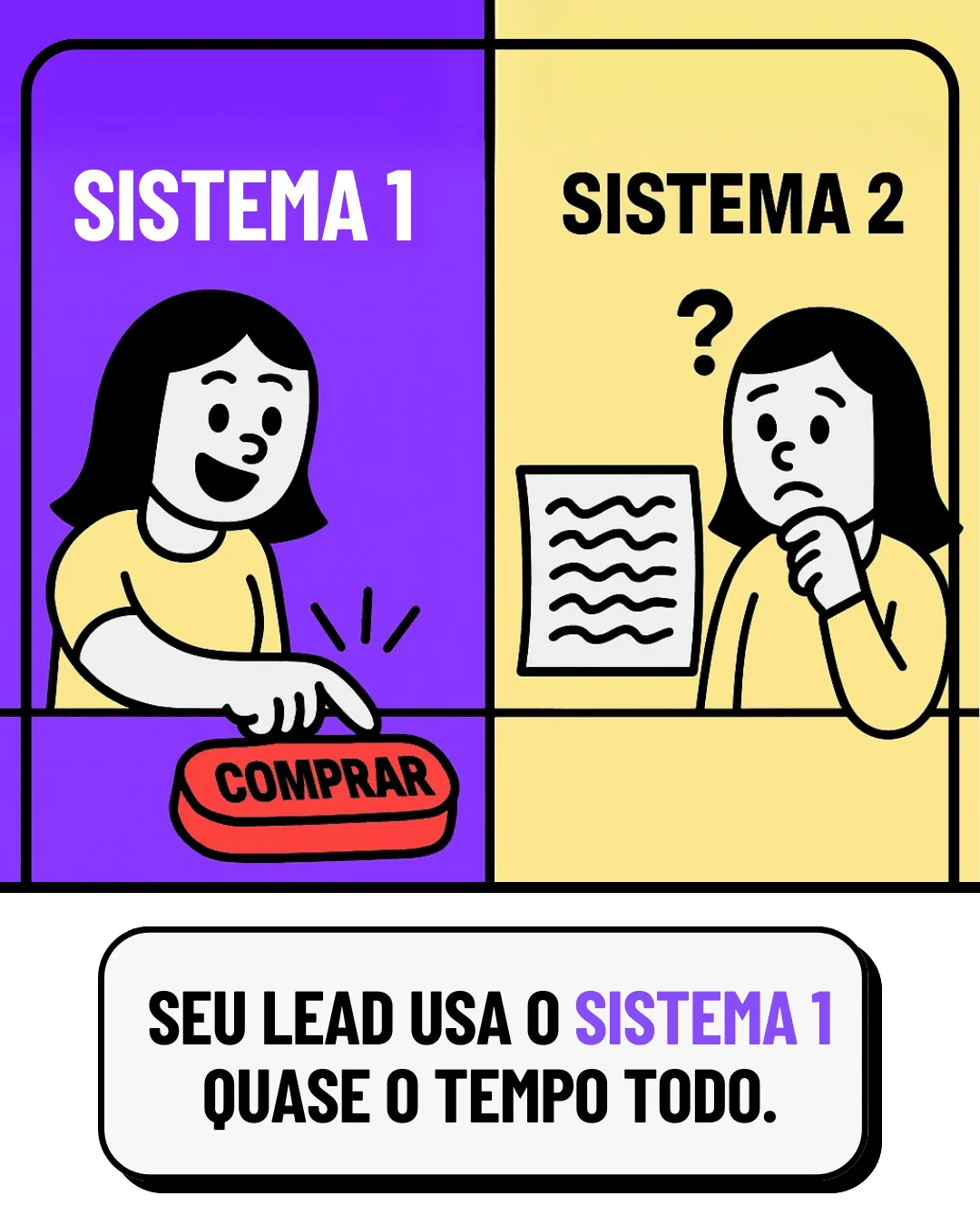 Infográfico Engajar Sistema 2 exige esforço