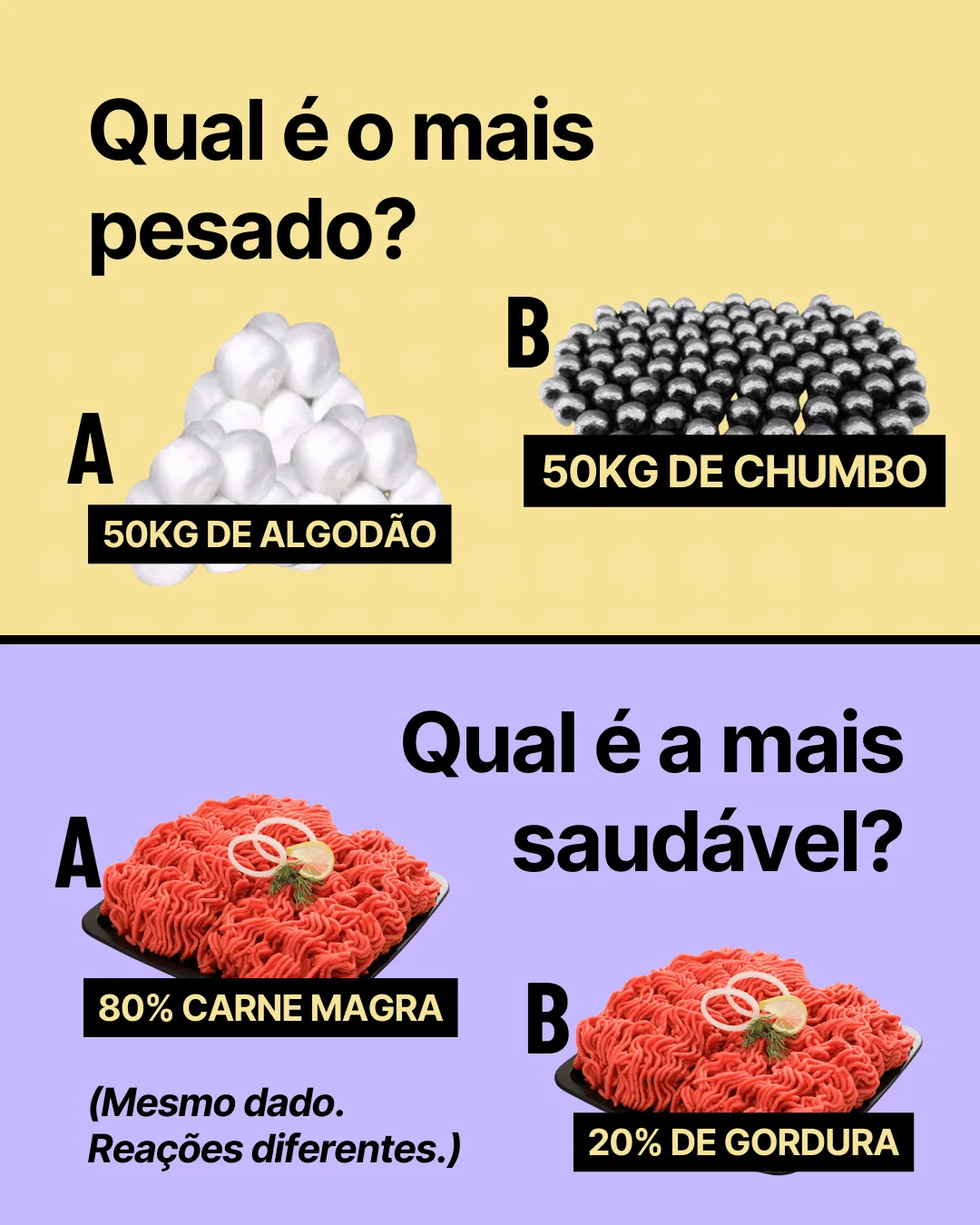 Infográfico Psicologia Comportamental e CRO
