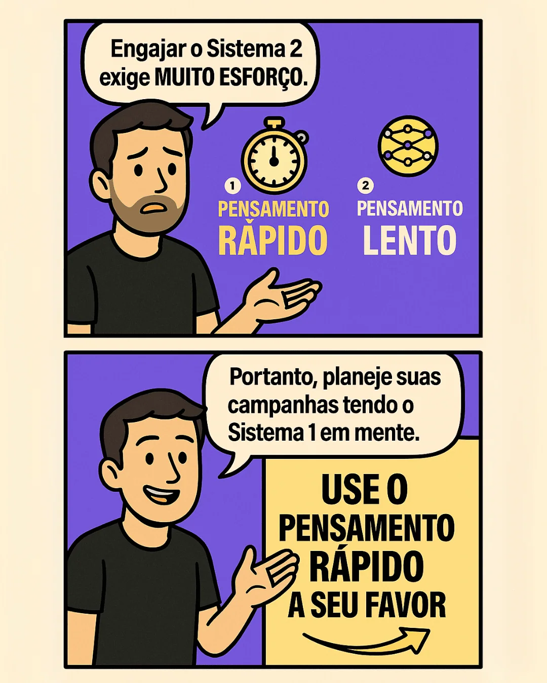 Infográfico Arca de Moisés do Pensamento