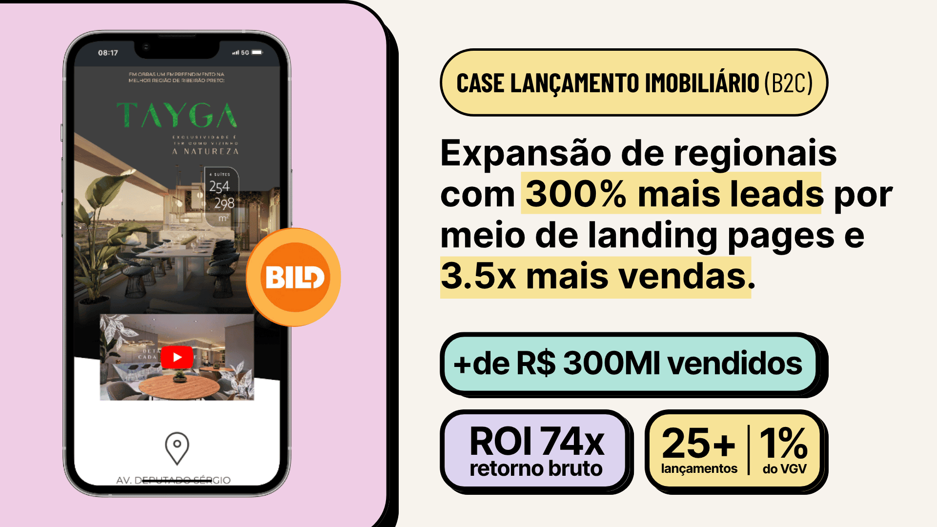 Case de Lançamentos Imobiliários
