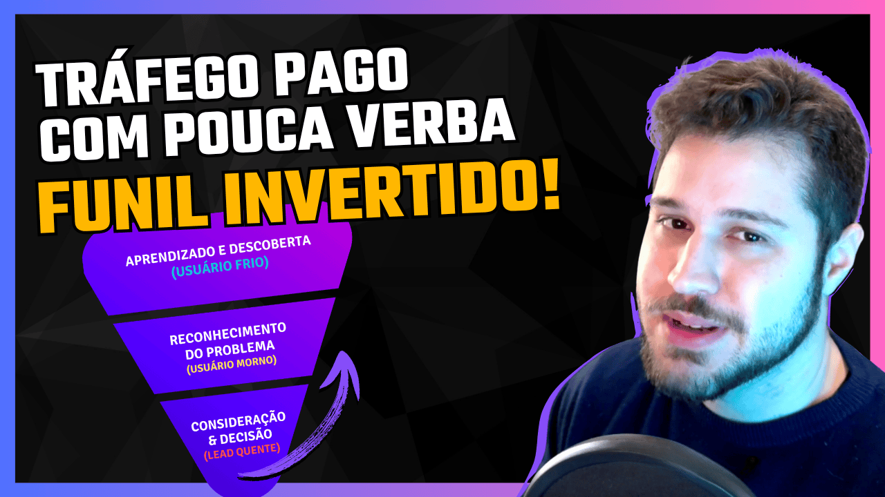 Funil Invertido e Marketing Direto