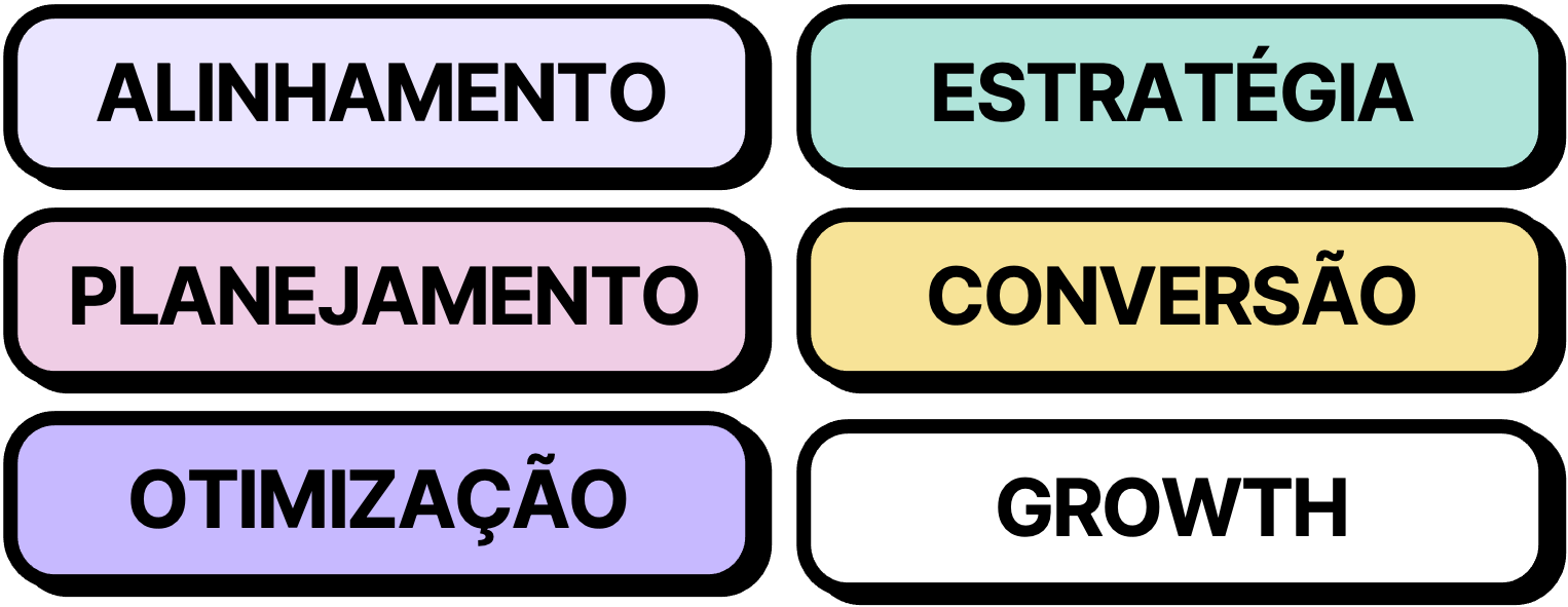 Método Guimarketing
