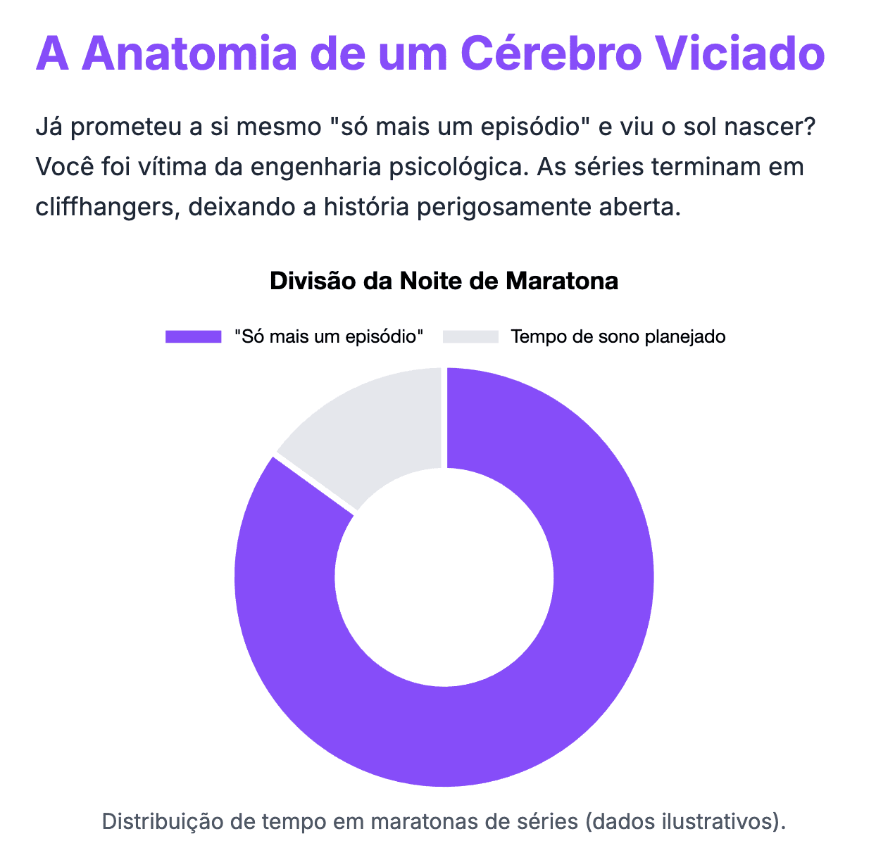 open loop copywriting