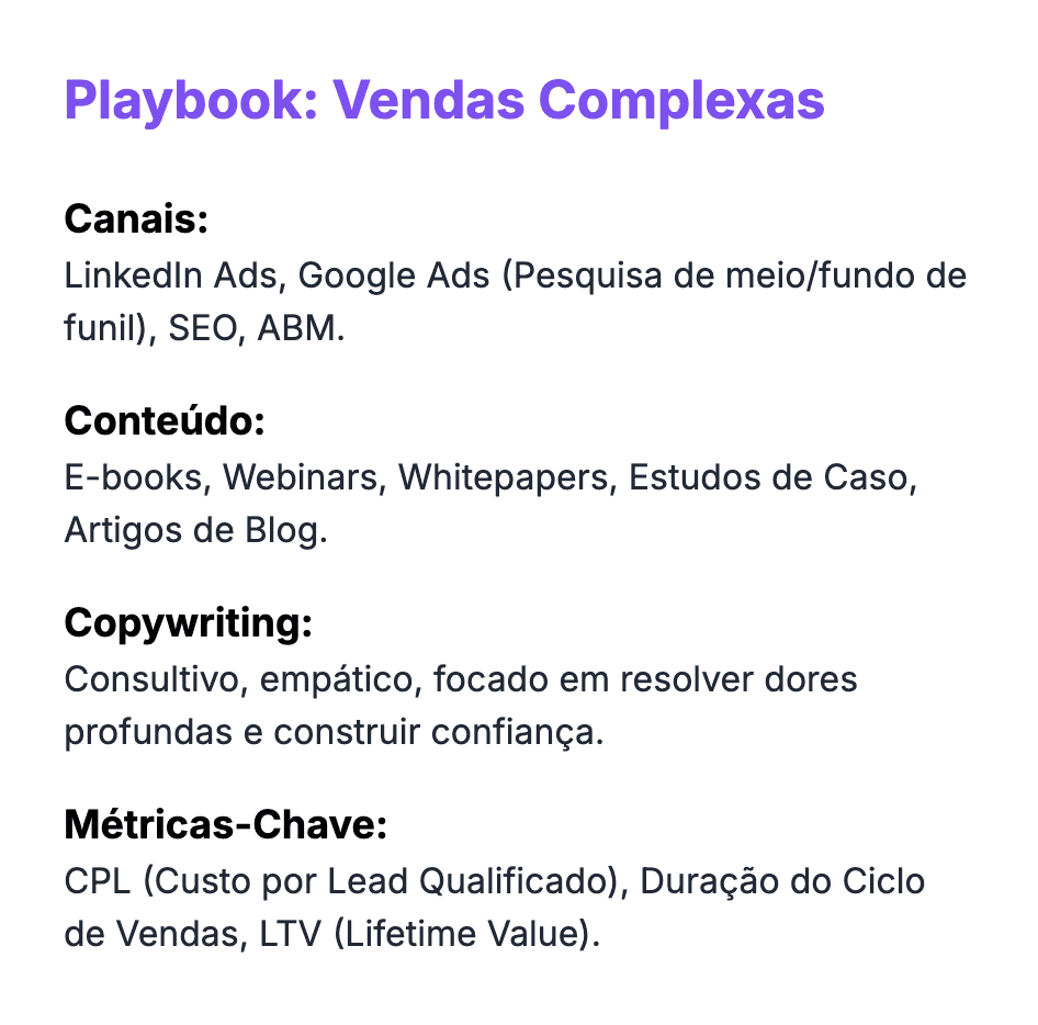 Playbook Vendas Complexas
