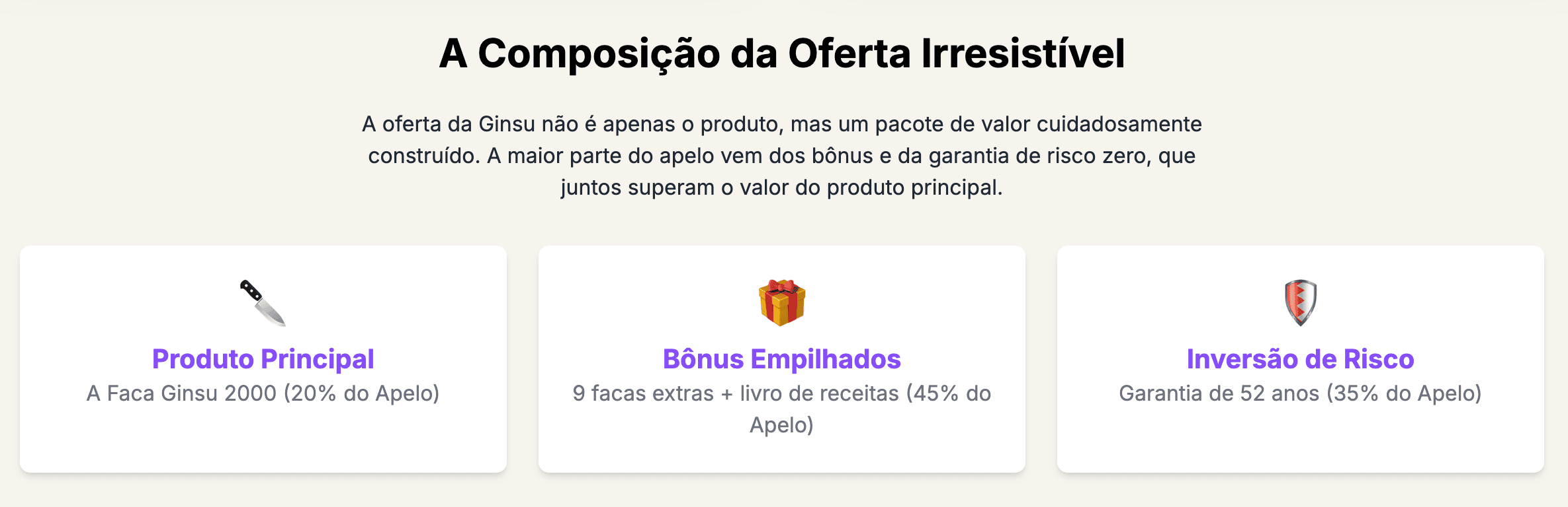 técnicas avançadas de copywriting