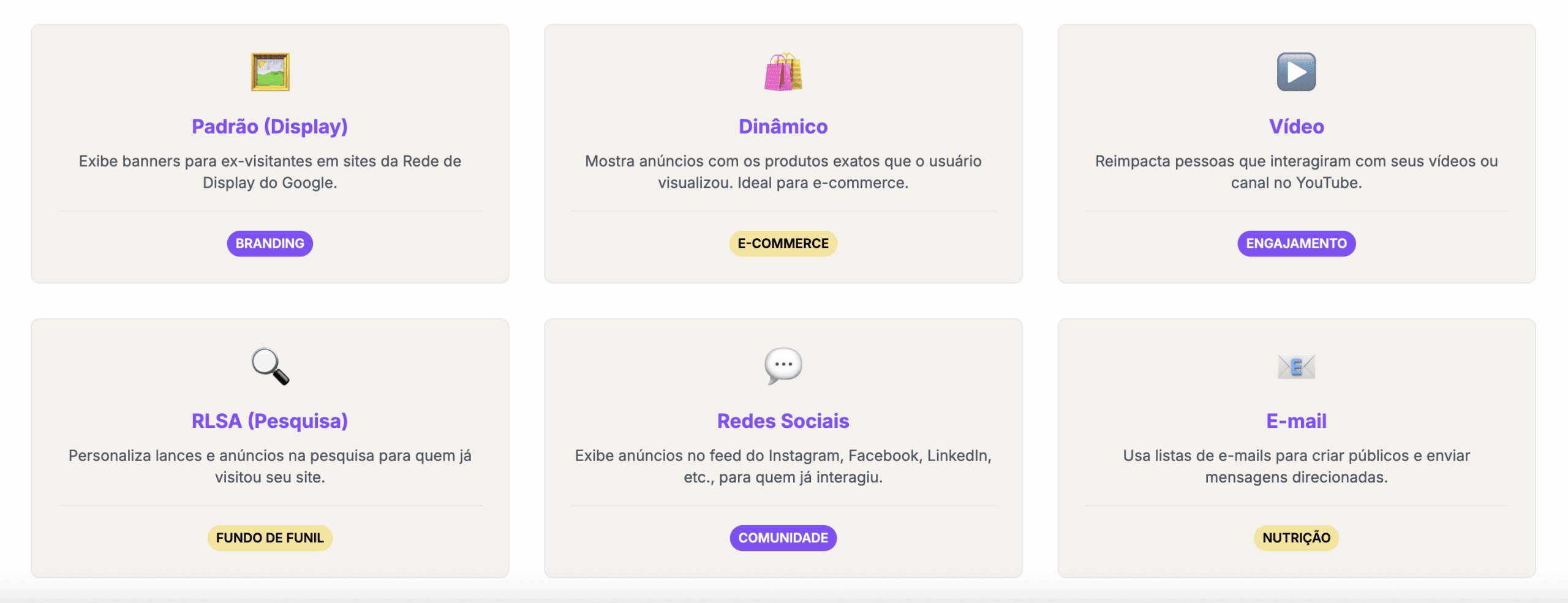 tipos de remarketing
