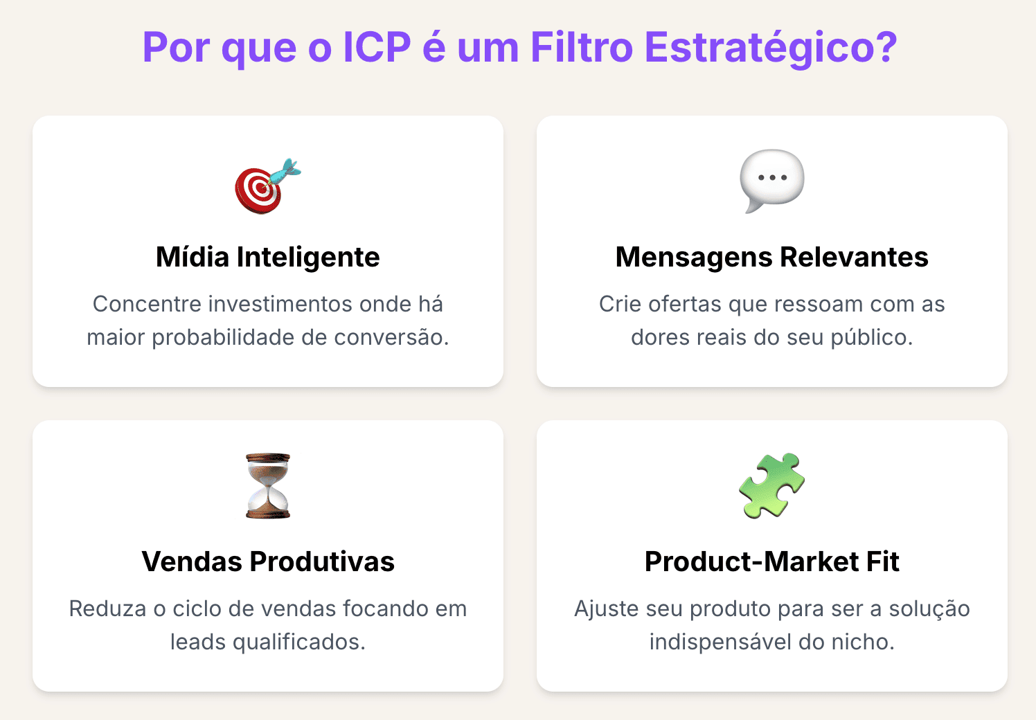 Perfil de Cliente Ideal Vantagens e Benefícios do ICP