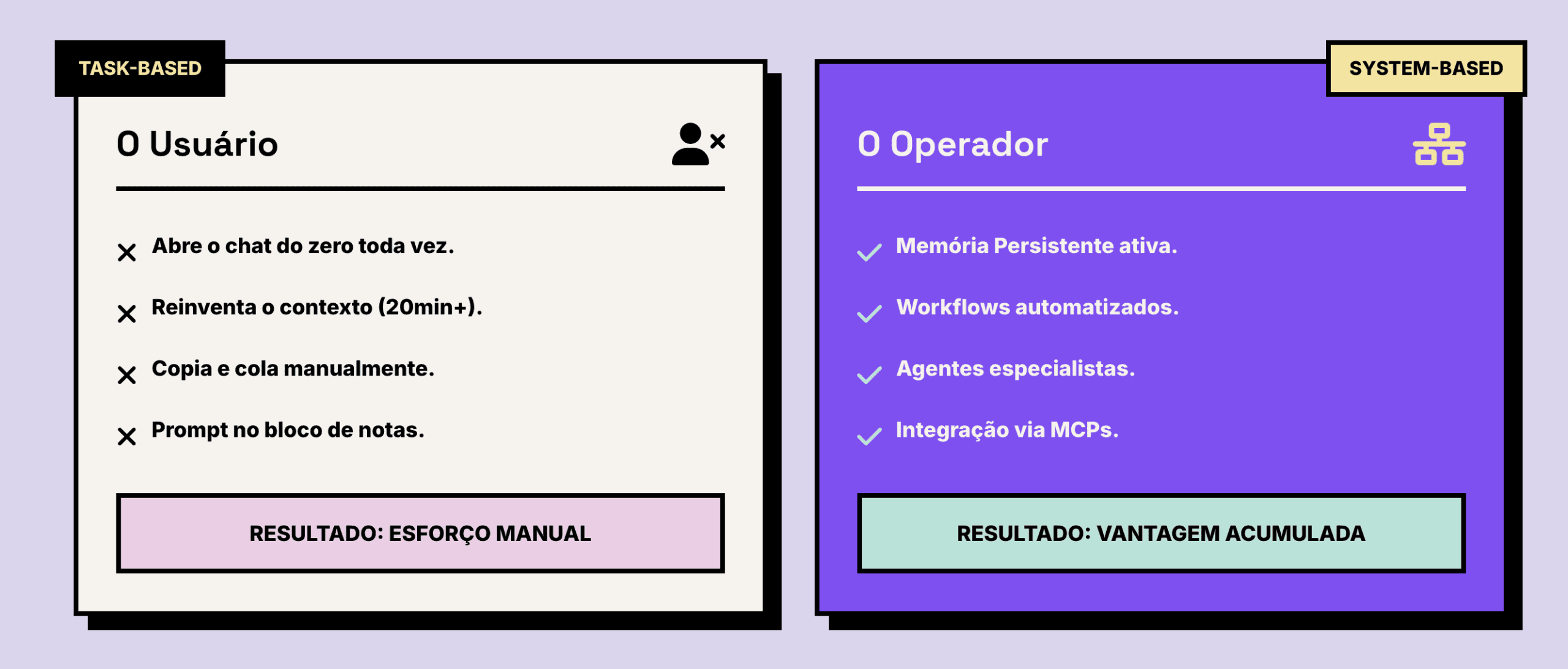 marketing com ia
