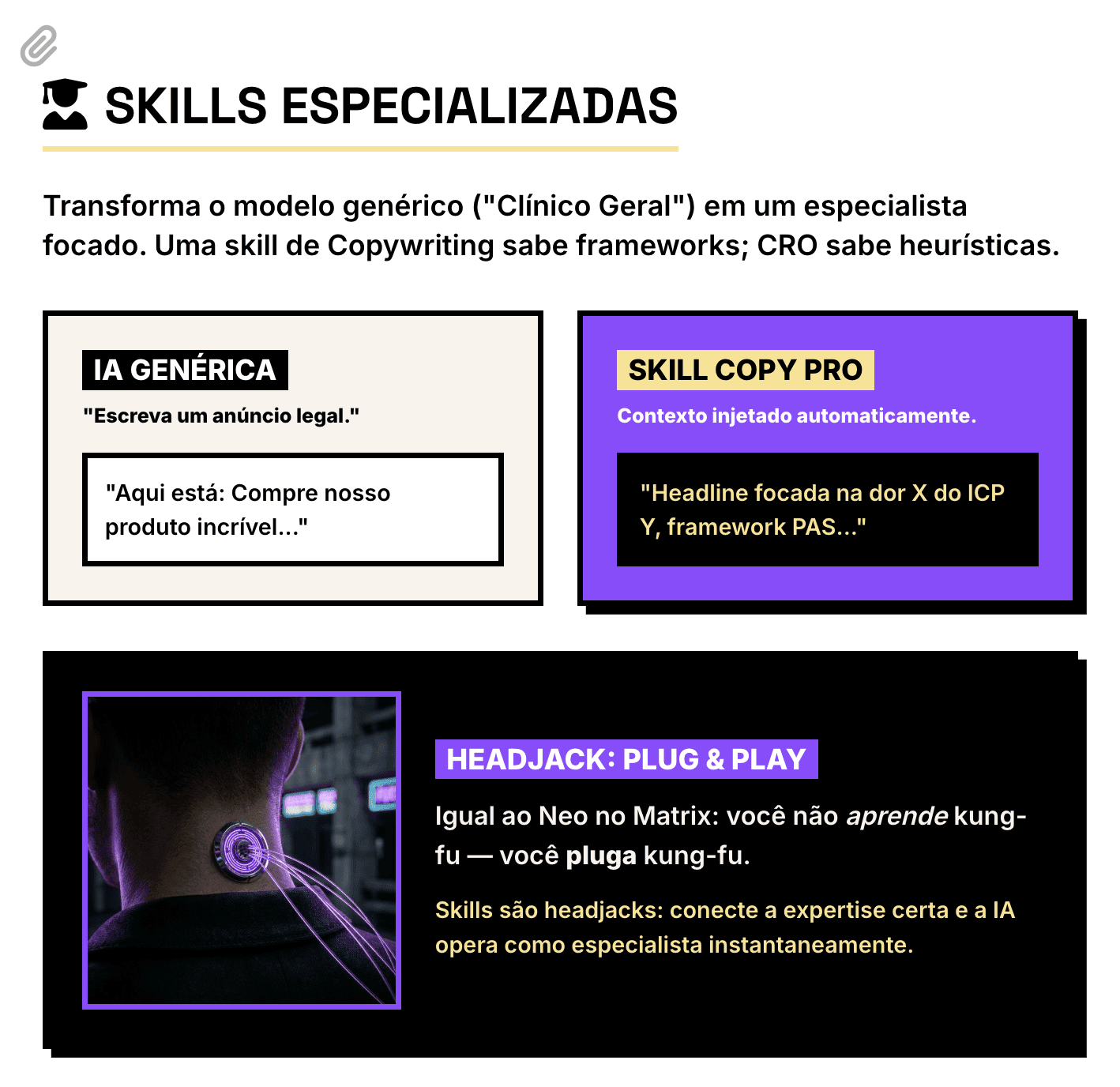 IA no marketing skills