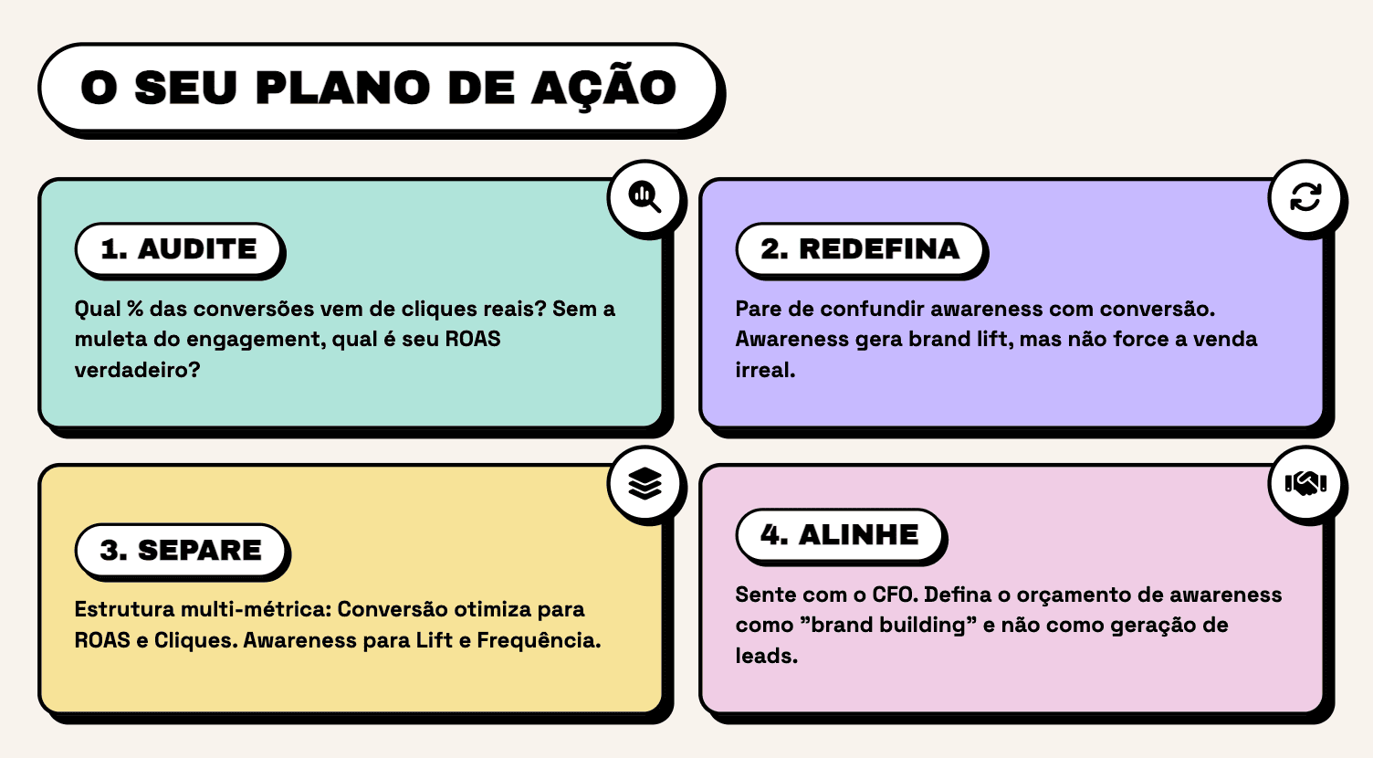 meta ads atribuição update