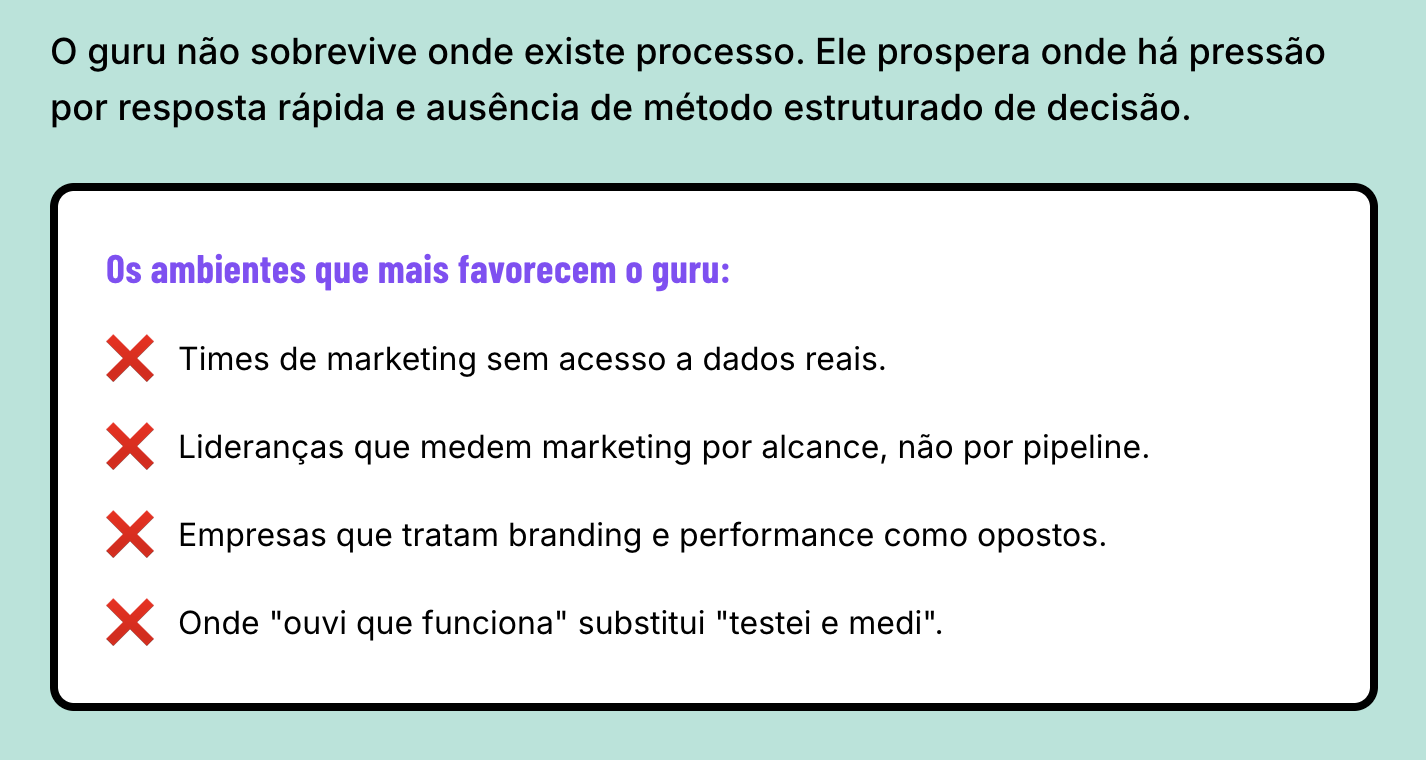 guru marketing growth marketing