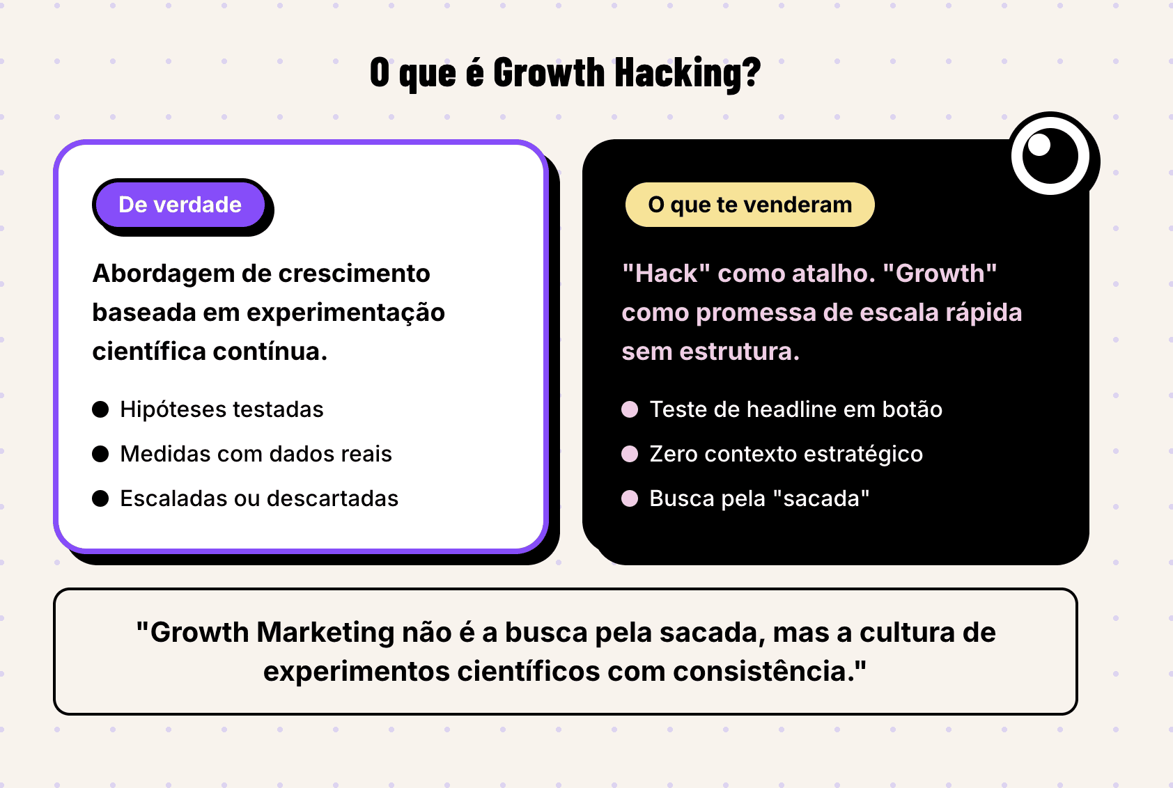 o que é growth hacking?