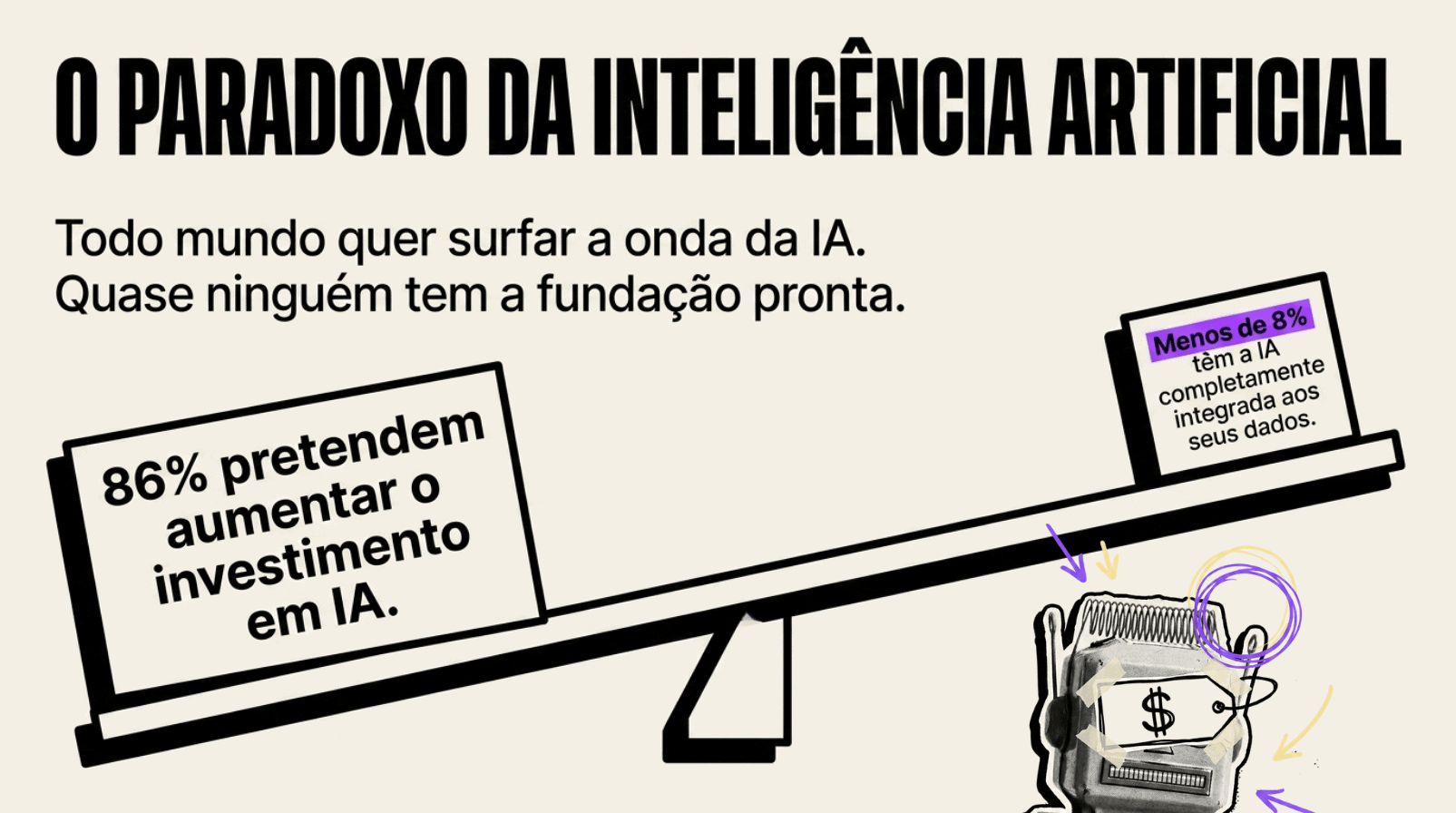 Técnicas de copywriting e leitura dinâmica para WhatsApp tracking conversões