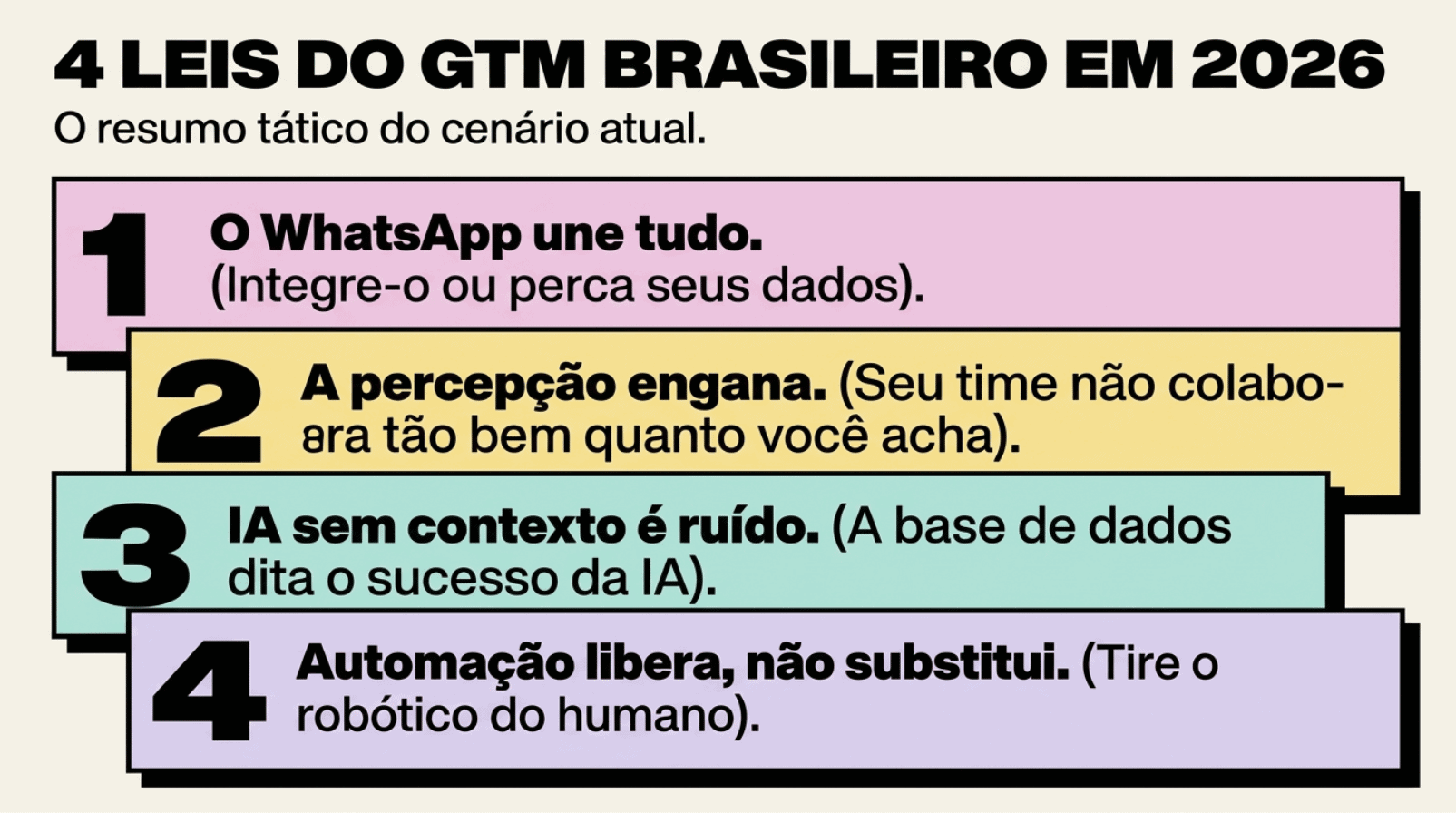 UX em landing pages para maximizar resultados de WhatsApp tracking conversões