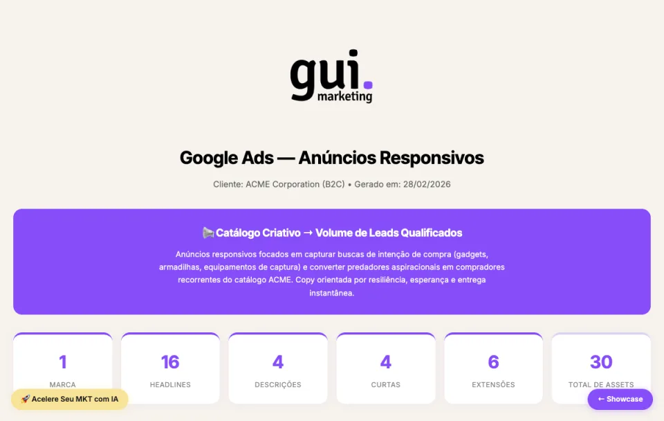 Exemplo de anúncios responsivos de pesquisa para Google Ads