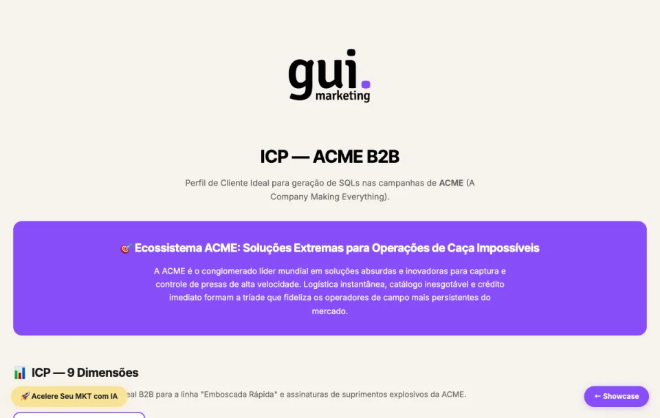 Exemplo de perfil de cliente ideal para ACME B2B