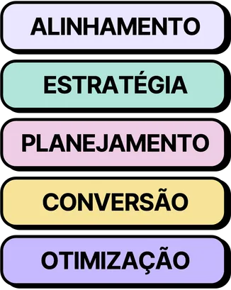 Alinhamento, estratégia, planejamento, conversão, otimização e growth