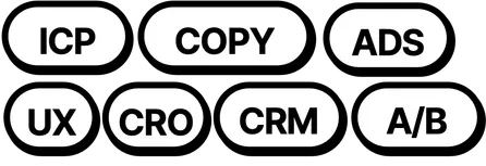 ICP, copy, ads, UX, CRO, CRM e testes A/B