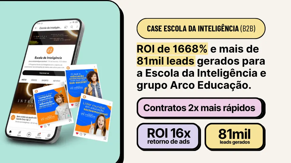 Case Escola da Inteligência (B2B): ROI de 1668% e mais de 81 mil leads gerados para a Escola da Inteligência e grupo Arco Educação. Contratos 2x mais rápidos, ROI 16x de retorno de ads, 81 mil leads gerados.