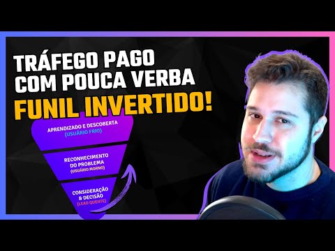 Funil Invertido & Marketing Direto: Método Escalável de Marketing Digital